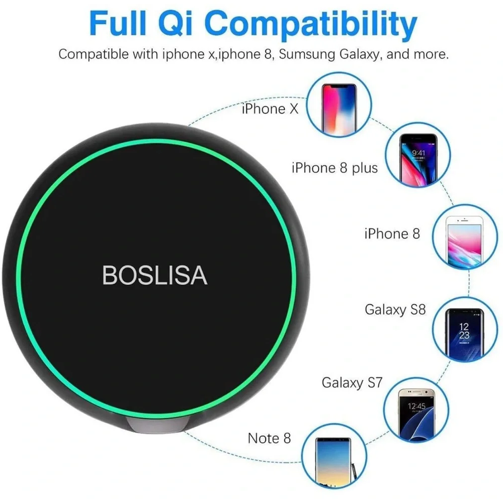 Wireless Charging Pad, 15W Max Fast Wireless Charging (No AC Adapter)